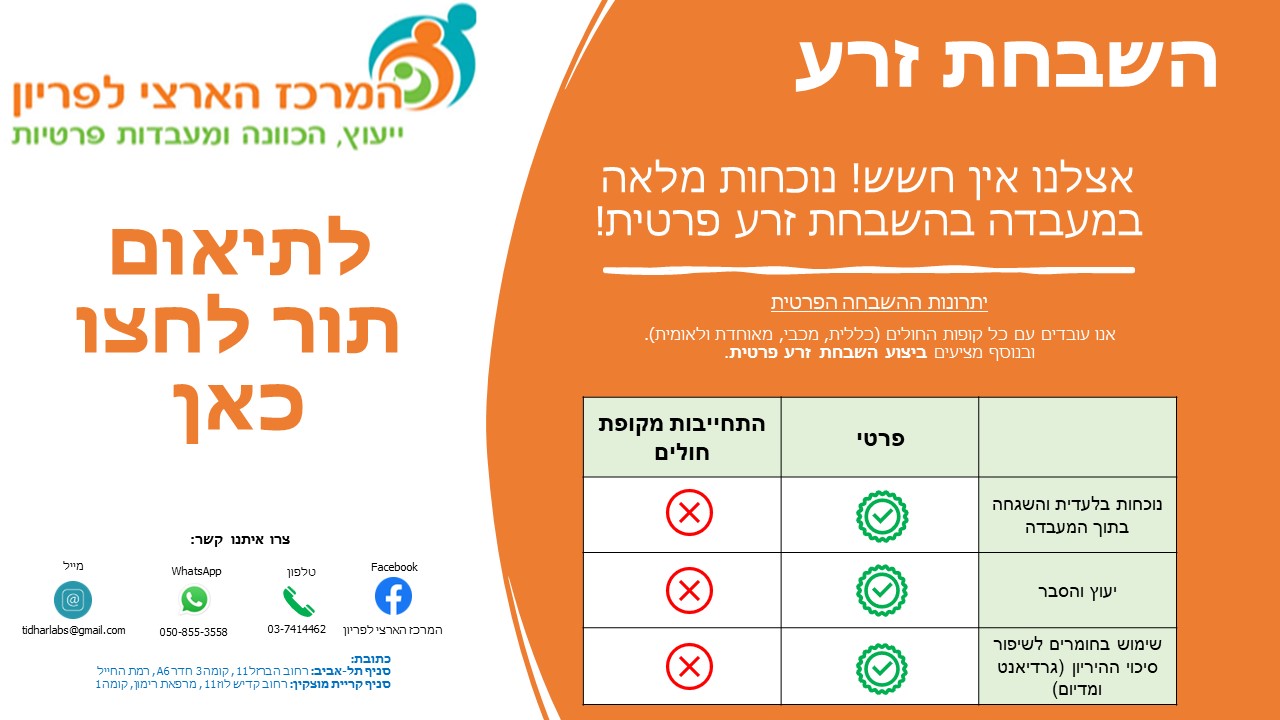 השבחת זרע פרסומת לאתר